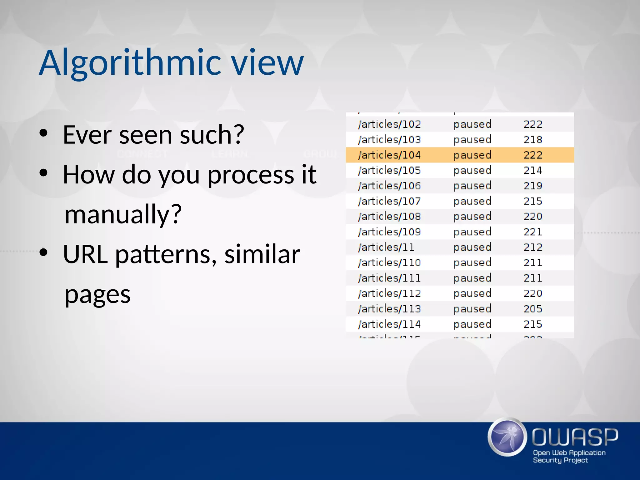 Algorithmic view
• Ever seen such?
• How do you process it
manually?
• URL patterns, similar
pages
 
