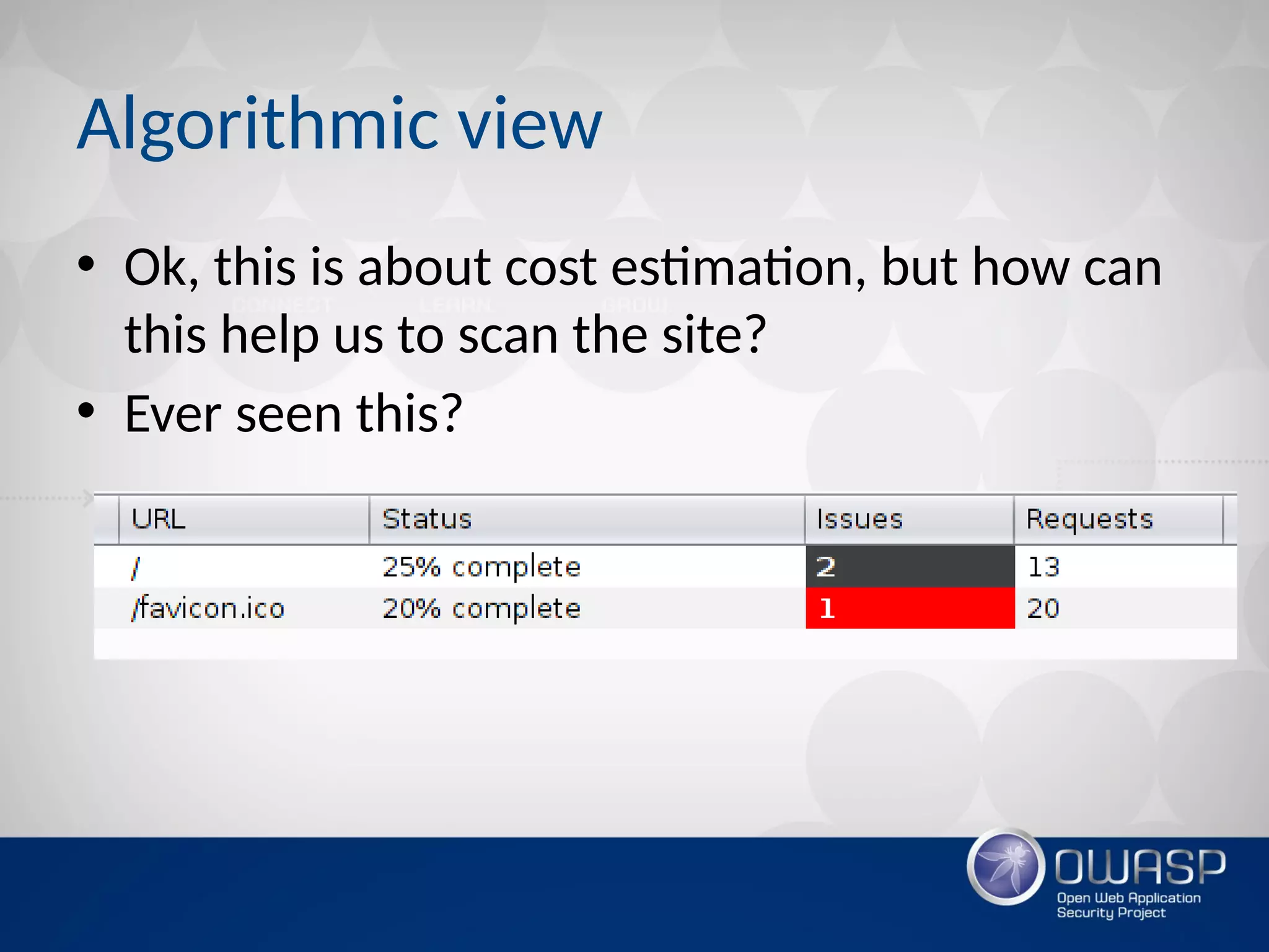 Algorithmic view
• Ok, this is about cost estimation, but how can
this help us to scan the site?
• Ever seen this?
 