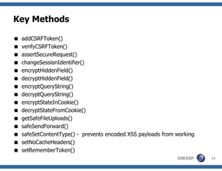 Understanding ESAPI, OWASP Delhi