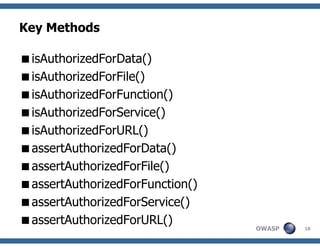Understanding ESAPI, OWASP Delhi
