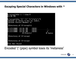 Understanding ESAPI, OWASP Delhi