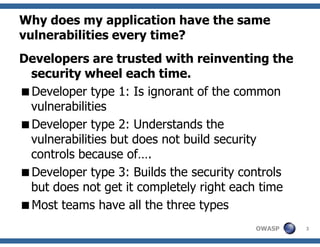 Understanding ESAPI, OWASP Delhi