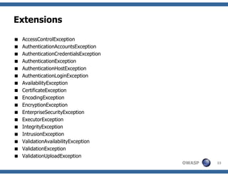 Understanding ESAPI, OWASP Delhi