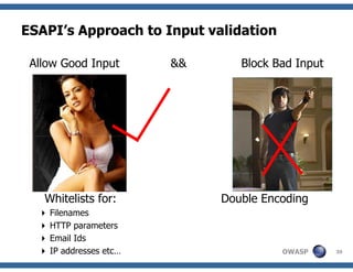 Understanding ESAPI, OWASP Delhi