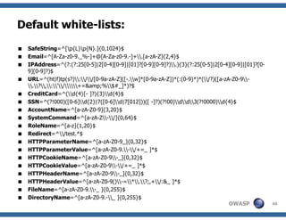 Understanding ESAPI, OWASP Delhi