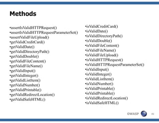 Understanding ESAPI, OWASP Delhi