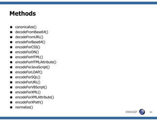 Understanding ESAPI, OWASP Delhi