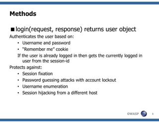 Understanding ESAPI, OWASP Delhi