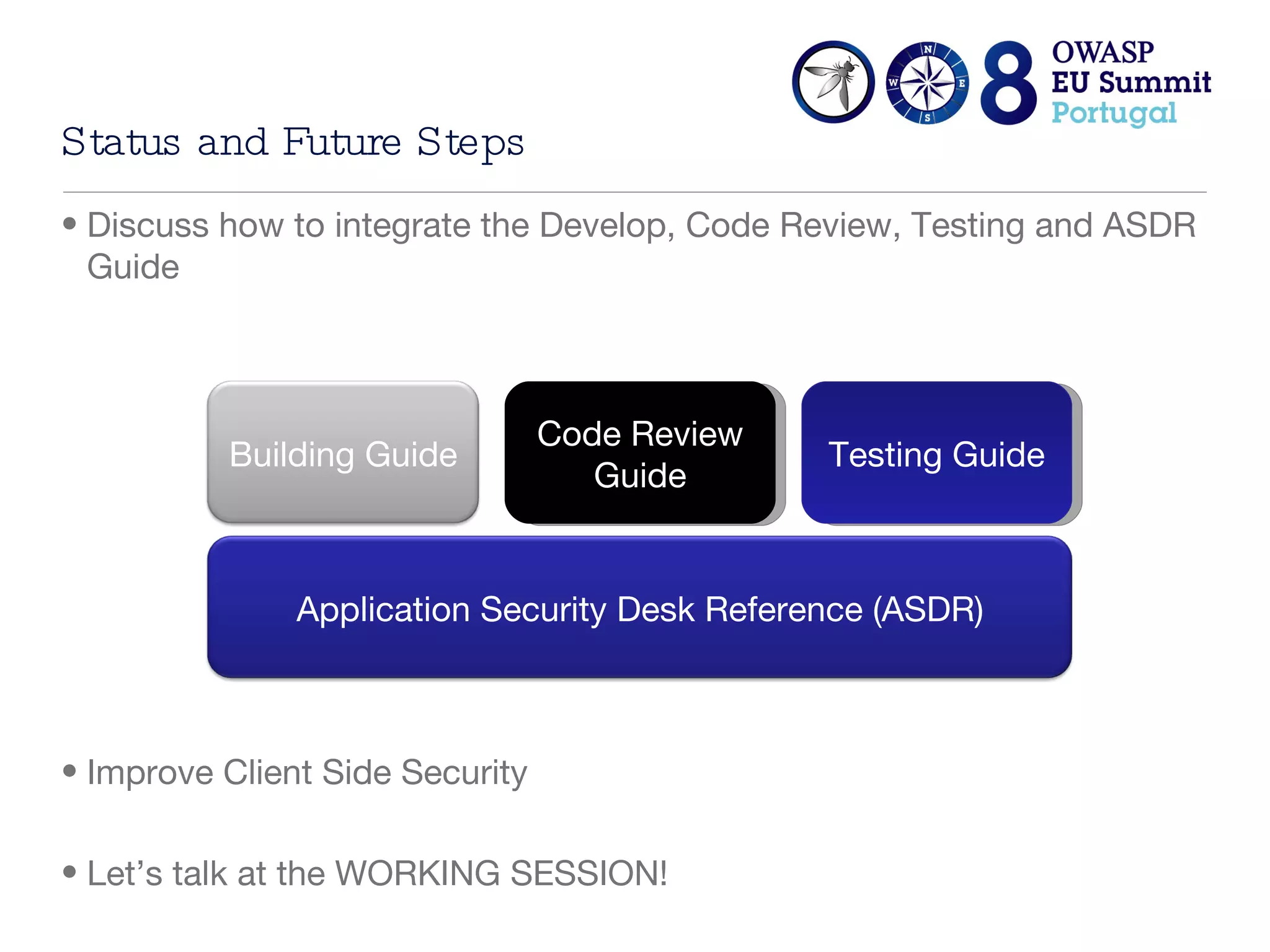 OWASP Testing Guide v3 | PPT