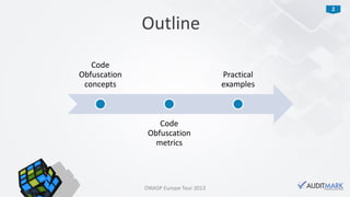 Protecting JavaScript source code using obfuscation - OWASP Europe Tour 2013 Lisbon