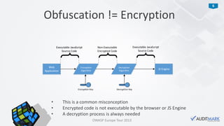 Protecting JavaScript source code using obfuscation - OWASP Europe Tour 2013 Lisbon