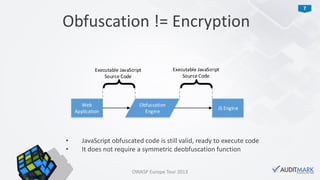 Protecting JavaScript source code using obfuscation - OWASP Europe Tour 2013 Lisbon