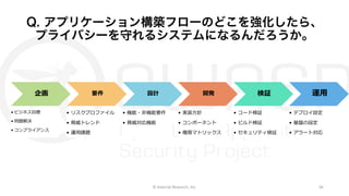Q. アプリケーション構築フローのどこを強化したら、
プライバシーを守れるシステムになるんだろうか。
企画
• ビジネス⽬標
• 問題解決
• コンプライアンス
要件
• リスクプロファイル
• 脅威トレンド
• 運⽤課題
設計
• 機能・⾮機能要件
• 脅威対応機能
開発
• 実装⽅針
• コンポーネント
• 権限マトリックス
検証
• コード検証
• ビルド検証
• セキュリティ検証
運⽤
• デプロイ設定
• 基盤の設定
• アラート対応
© Asterisk Research, Inc. 26
 