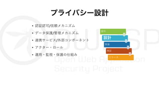 プライバシー設計
• 認証認可/信頼メカニズム
• データ保護/管理メカニズム
• 連携サービス/外部コンポーネント
• アクター・ロール
• 運⽤・監視・保護の仕組み
要件
設計
実装
検証
リリース
 