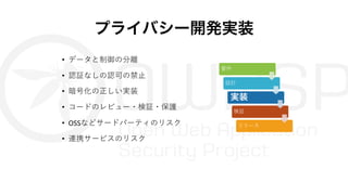 プライバシー開発実装
• データと制御の分離
• 認証なしの認可の禁⽌
• 暗号化の正しい実装
• コードのレビュー・検証・保護
• OSSなどサードパーティのリスク
• 連携サービスのリスク
要件
設計
実装
検証
リリース
 