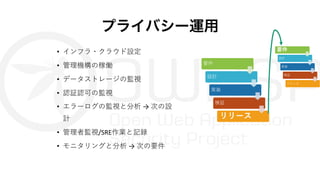 プライバシー運用
• インフラ・クラウド設定
• 管理機構の稼働
• データストレージの監視
• 認証認可の監視
• エラーログの監視と分析 → 次の設
計
• 管理者監視/SRE作業と記録
• モニタリングと分析 → 次の要件
要件
設計
実装
検証
リリース
要件
設計
実装
検証
リリース
 