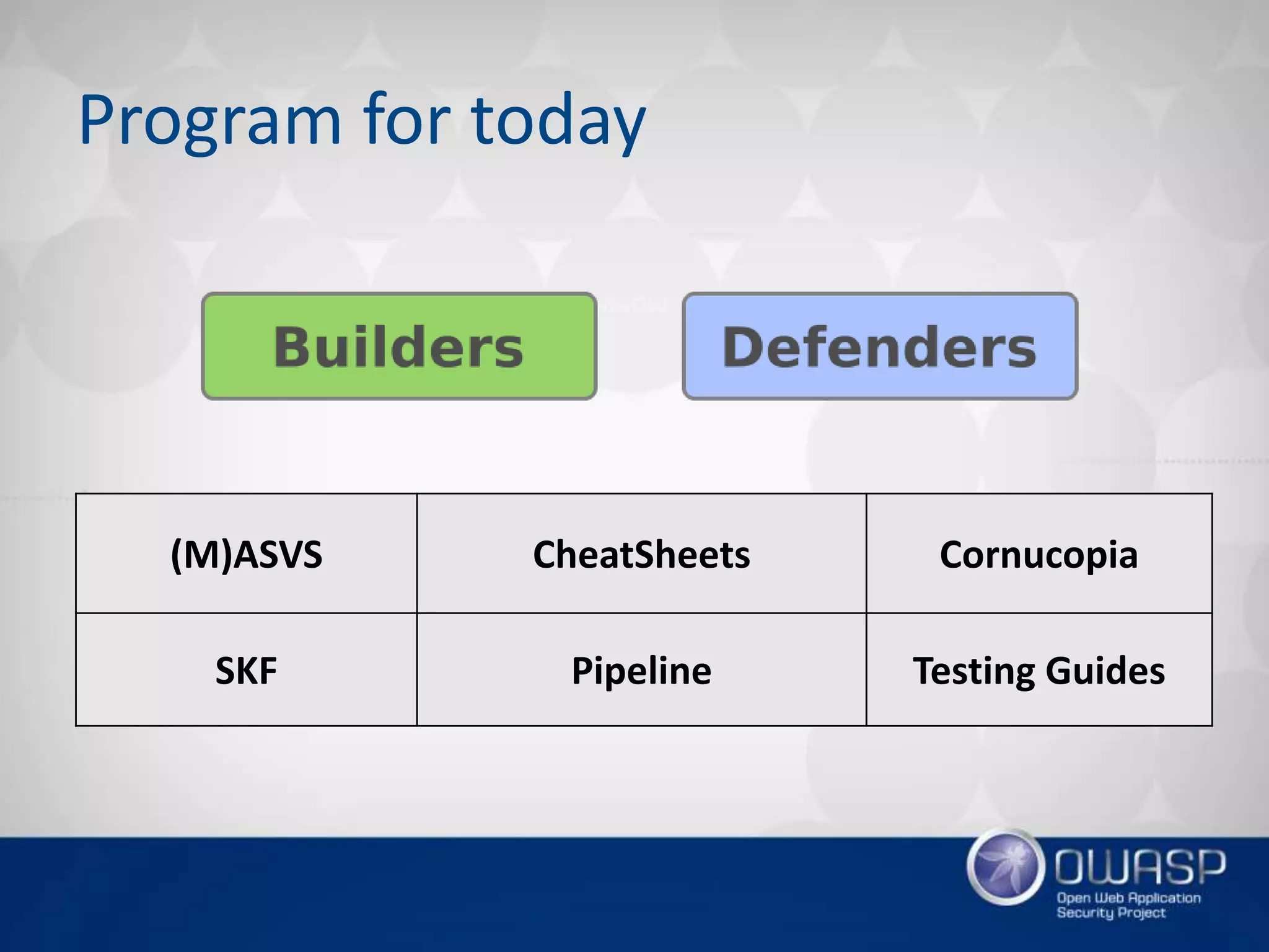 Program for today
(M)ASVS CheatSheets Cornucopia
SKF Pipeline Testing Guides
 