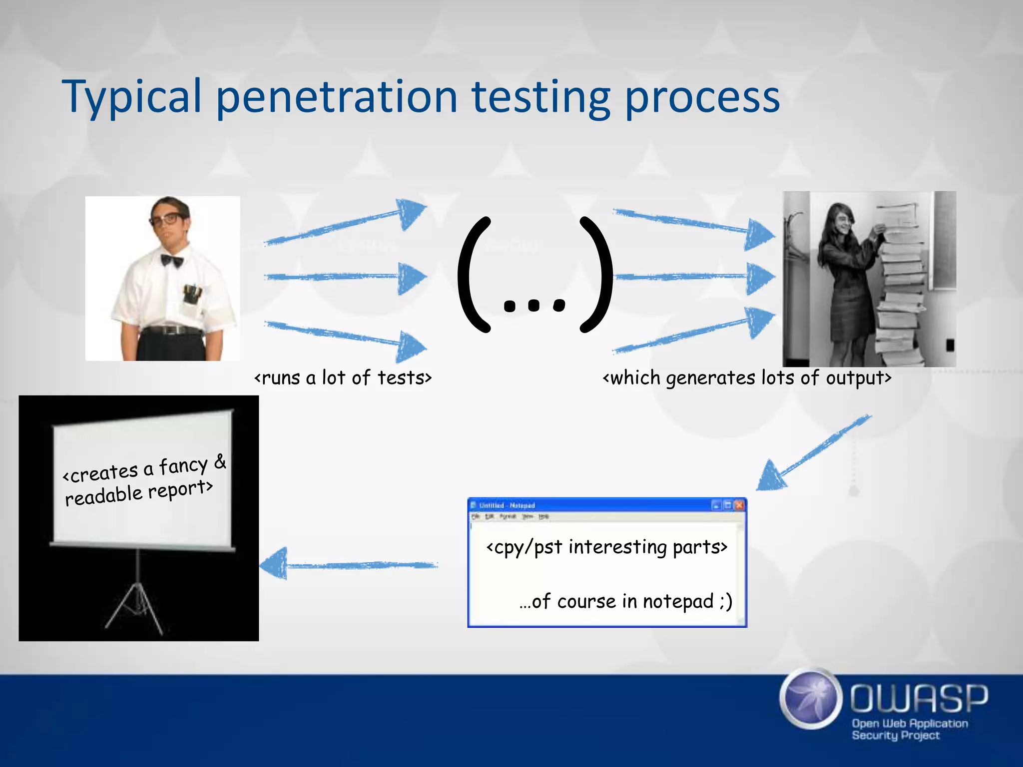 Typical penetration testing process
<which generates lots of output>
<cpy/pst interesting parts>
…of course in notepad ;)
(…)
<runs a lot of tests>
 