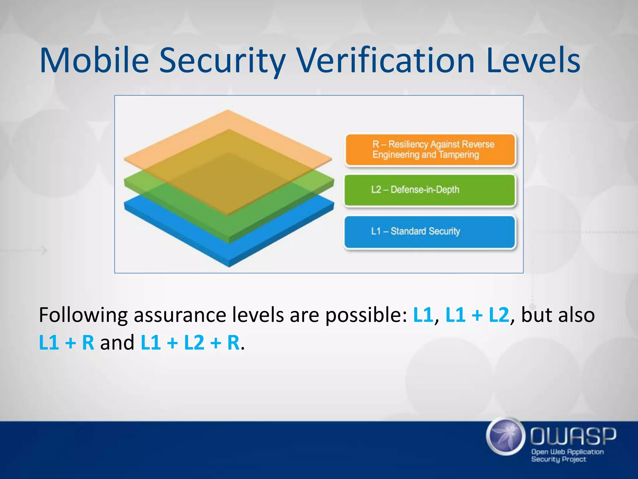 Mobile Security Verification Levels
Following assurance levels are possible: L1, L1 + L2, but also
L1 + R and L1 + L2 + R.
 