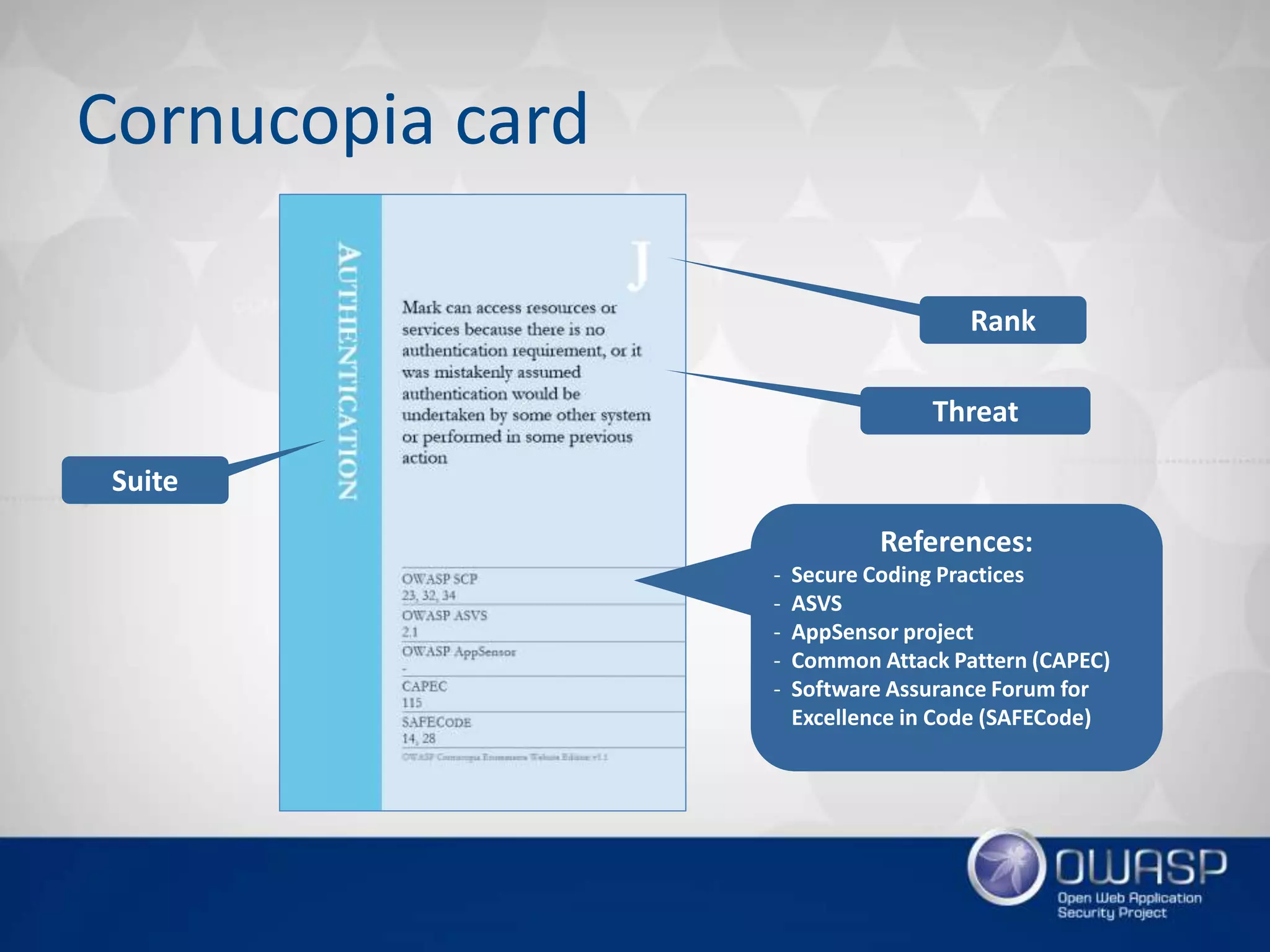 Suite
Rank
Threat
References:
- Secure Coding Practices
- ASVS
- AppSensor project
- Common Attack Pattern (CAPEC)
- Software Assurance Forum for
Excellence in Code (SAFECode)
Cornucopia card
 