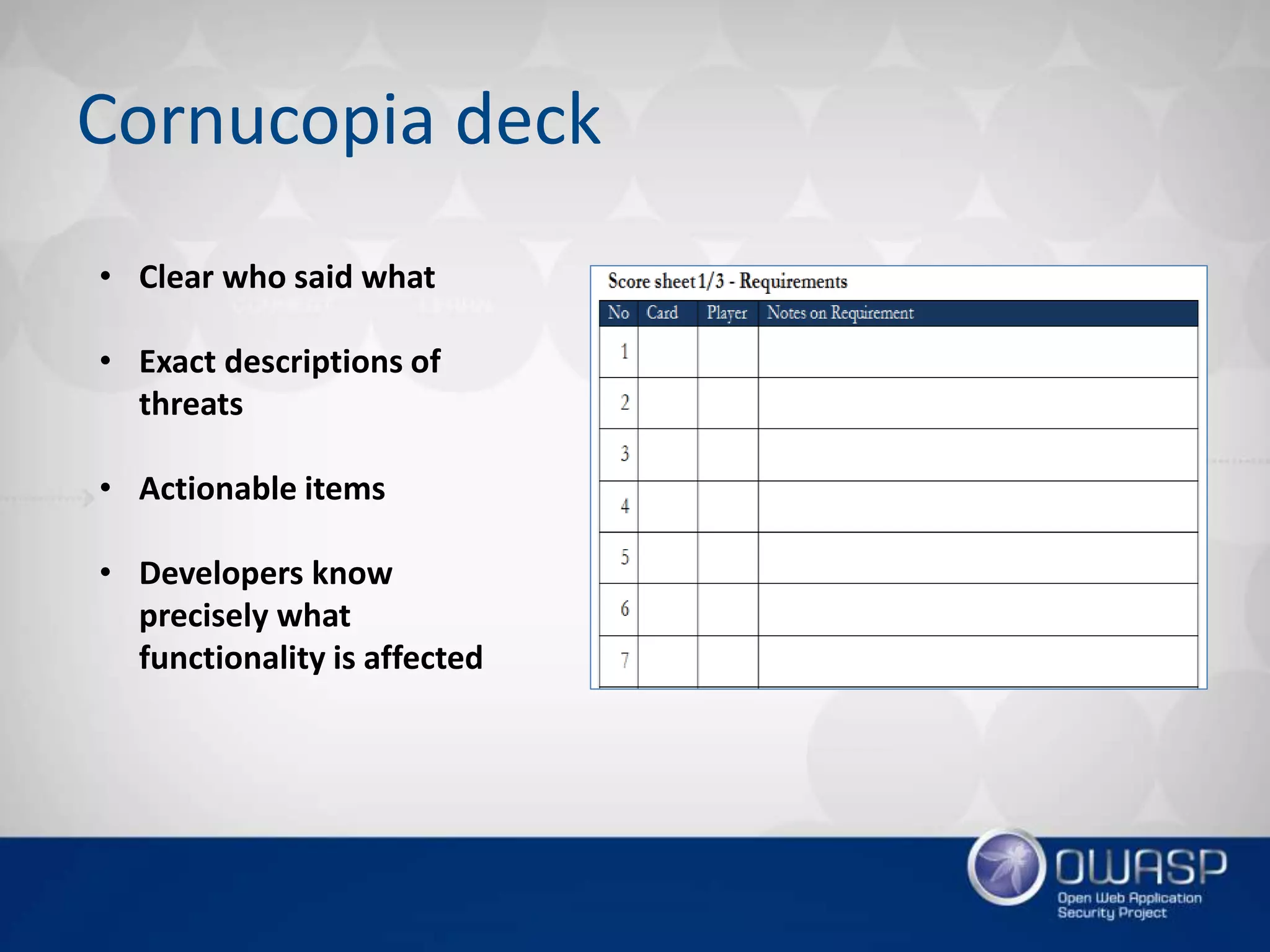 Cornucopia deck
• Clear who said what
• Exact descriptions of
threats
• Actionable items
• Developers know
precisely what
functionality is affected
 