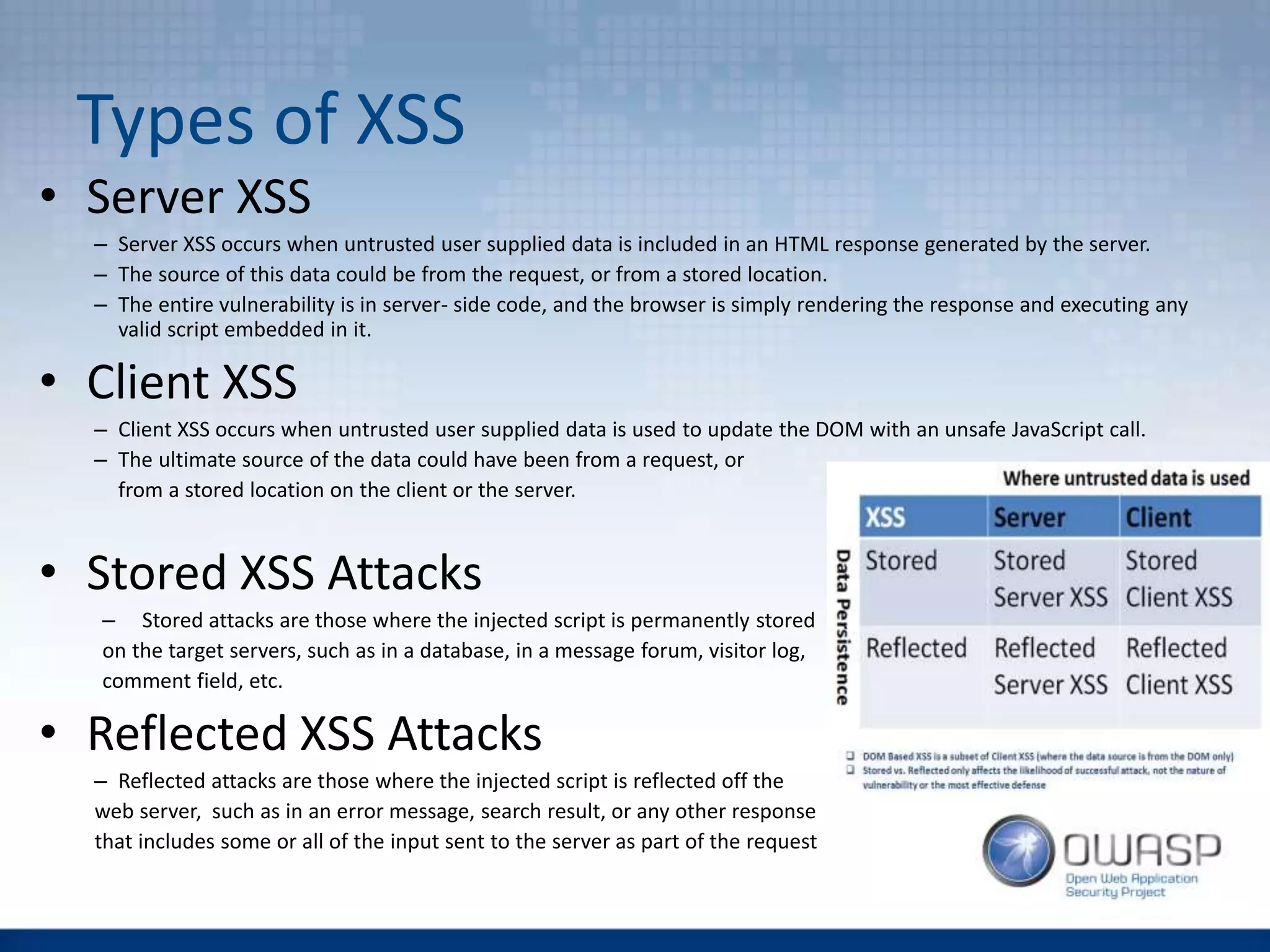 Types of XSS
• Server XSS
– Server XSS occurs when untrusted user supplied data is included in an HTML response generated by the server.
– The source of this data could be from the request, or from a stored location.
– The entire vulnerability is in server- side code, and the browser is simply rendering the response and executing any
valid script embedded in it.
• Client XSS
– Client XSS occurs when untrusted user supplied data is used to update the DOM with an unsafe JavaScript call.
– The ultimate source of the data could have been from a request, or
from a stored location on the client or the server.
• Stored XSS Attacks
– Stored attacks are those where the injected script is permanently stored
on the target servers, such as in a database, in a message forum, visitor log,
comment field, etc.
• Reflected XSS Attacks
– Reflected attacks are those where the injected script is reflected off the
web server, such as in an error message, search result, or any other response
that includes some or all of the input sent to the server as part of the request
 
