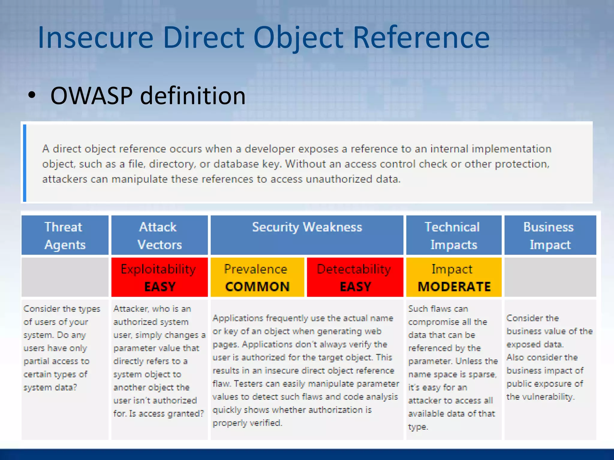 Insecure Direct Object Reference
• OWASP definition
 