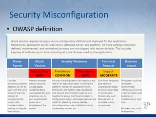 Security Misconfiguration
• OWASP definition
 