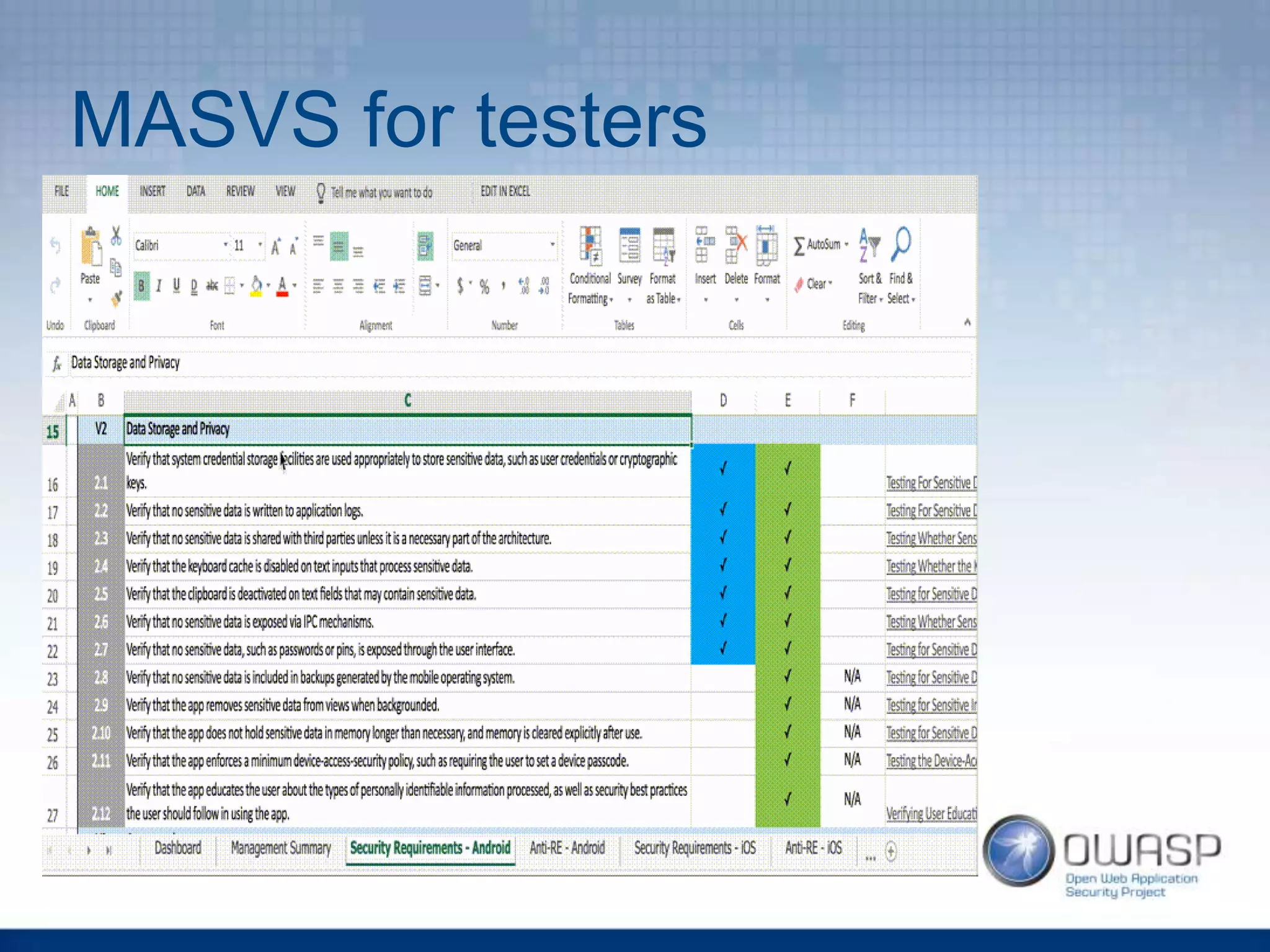 MASVS for testers
 