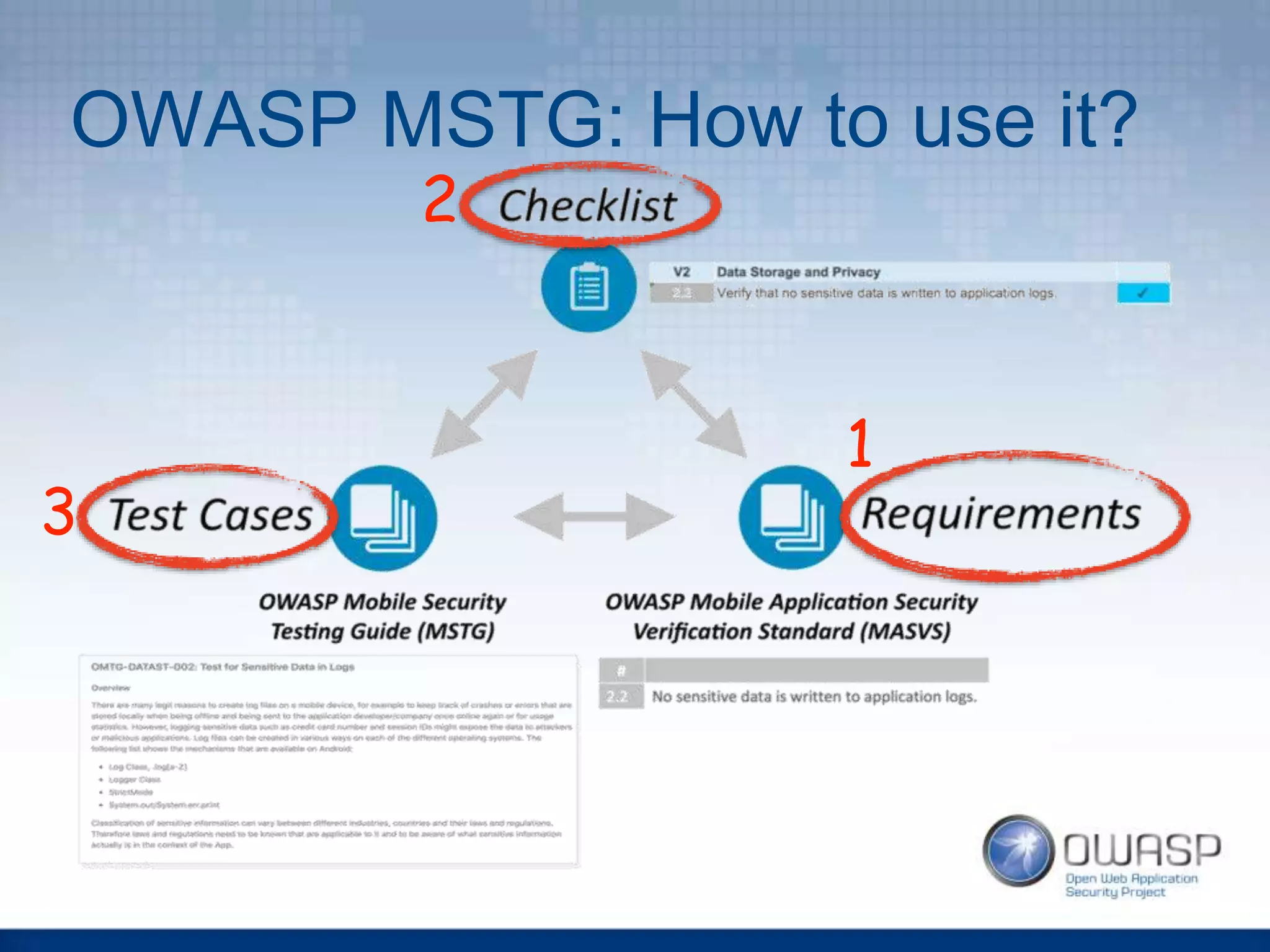 OWASP MSTG: How to use it?
1
2
3
 