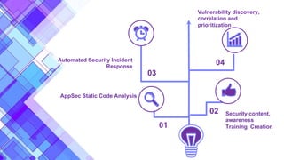 Guardians and Glitches: Navigating the Duality of Gen AI in AppSec | PDF