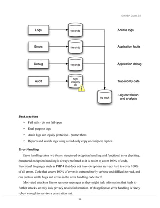 OWASP Guide 2.0




Best practices

   •   Fail safe – do not fail open
   •   Dual purpose logs
   •   Audit logs are legally protected – protect them
   •   Reports and search logs using a read-only copy or complete replica

Error Handling

   Error handling takes two forms: structured exception handling and functional error checking.
Structured exception handling is always preferred as it is easier to cover 100% of code.
Functional languages such as PHP 4 that does not have exceptions are very hard to cover 100%
of all errors. Code that covers 100% of errors is extraordinarily verbose and difficult to read, and
can contain subtle bugs and errors in the error handling code itself.
   Motivated attackers like to see error messages as they might leak information that leads to
further attacks, or may leak privacy related information. Web application error handling is rarely
robust enough to survive a penetration test.
                                                 193
 