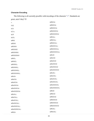 OWASP Guide 2.0

Character Encoding

      The following is all currently possible valid encodings of the character “<”. Standards are
great, aren’t they? 
<                                                          <

%3C                                                        <

&lt                                                        <

<                                                       <

&LT                                                        <

&LT;                                                       <

<                                                       <

<                                                      <

<                                                     <

<                                                    <

<                                                   <

<                                                  <

<                                                      <

<                                                     <

<                                                    <

<                                                   <

<                                                  <

<                                                 <

<                                                      <

<                                                     <

<                                                    <

<                                                   <

<                                                  <

<                                                 <

<                                                     <

<                                                    <

<                                                   <

<                                                  <

<                                                 <

<                                                <

<                                                      <

                                                     292
 