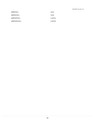 OWASP Guide 2.0

<            x3c

<           x3C
<          u003c
<         u003C




              293
 