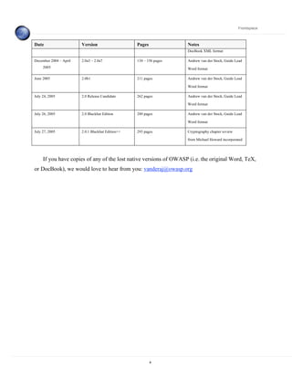 Frontispiece



Date                    Version                    Pages             Notes
                                                                     DocBook XML format

December 2004 – April   2.0a3 – 2.0a7              134 – 156 pages   Andrew van der Stock, Guide Lead
     2005                                                            Word format

June 2005               2.0b1                      211 pages         Andrew van der Stock, Guide Lead

                                                                     Word format

July 24, 2005           2.0 Release Candidate      262 pages         Andrew van der Stock, Guide Lead

                                                                     Word format

July 26, 2005           2.0 Blackhat Edition       280 pages         Andrew van der Stock, Guide Lead

                                                                     Word format

July 27, 2005           2.0.1 Blackhat Edition++   293 pages         Cryptography chapter review

                                                                     from Michael Howard incorporated




     If you have copies of any of the lost native versions of OWASP (i.e. the original Word, TeX,
or DocBook), we would love to hear from you: vanderaj@owasp.org




                                                           4
 
