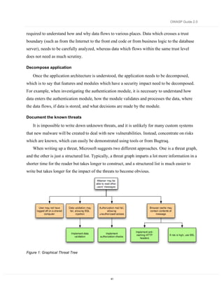 OWASP Guide 2.0


required to understand how and why data flows to various places. Data which crosses a trust
boundary (such as from the Internet to the front end code or from business logic to the database
server), needs to be carefully analyzed, whereas data which flows within the same trust level
does not need as much scrutiny.

Decompose application

   Once the application architecture is understood, the application needs to be decomposed,
which is to say that features and modules which have a security impact need to be decomposed.
For example, when investigating the authentication module, it is necessary to understand how
data enters the authentication module, how the module validates and processes the data, where
the data flows, if data is stored, and what decisions are made by the module.

Document the known threats

   It is impossible to write down unknown threats, and it is unlikely for many custom systems
that new malware will be created to deal with new vulnerabilities. Instead, concentrate on risks
which are known, which can easily be demonstrated using tools or from Bugtraq.
   When writing up a threat, Microsoft suggests two different approaches. One is a threat graph,
and the other is just a structured list. Typically, a threat graph imparts a lot more information in a
shorter time for the reader but takes longer to construct, and a structured list is much easier to
write but takes longer for the impact of the threats to become obvious.




Figure 1: Graphical Threat Tree




                                                  41
 
