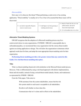 OWASP Guide 2.0


   Discoverability
   How easy is it to discover this threat? When performing a code review of an existing
application, “Discoverability” is usually set to 10 as it has to be assumed that these issues will be
discovered.
                                                                                                 9 = Details of faults like this are in the
              0 = very hard to impossible. Requires   5 = Could figure it out from guessing or        public domain, and can be
                  source or system access                    watching network traces                  discovered using Google

                                                                                                 10 = It’s in the address bar or in a form




Alternative Threat Modeling Systems

   OWASP recognizes that the adoption of a Microsoft modeling process may be a
controversial choice in some organizations. If STRIDE / DREAD is unacceptable due to
unfounded prejudice, we recommend that every organization trial the various threat models
against an existing application or design. This will allow the organization to determine which
approach works best for them, and adopt the most appropriate threat modeling tools for their
organization.
   Performing threat modeling provides a far greater return than any control in this
Guide. It is vital that threat modeling takes place.

Trike

   Trike is a threat modeling framework with similarities to the Microsoft threat model process.
However, Trike is differentiated by using a risk based approach with distinct implementation,
threat and risk models, instead of using a mixed threat model (attacks, threats, and weaknesses)
as represented by STRIDE / DREAD.
   From the Trike paper, Trike aims to:

                 With assistance from the system stakeholders, ensure that the risk
                 this system entails to each asset is acceptable to all stakeholders.

                 Be able to tell whether we have done this.

                 Communicate what we’ve done and its effects to the stakeholders.




                                                        45
 