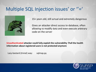 Owasp healthcare cms