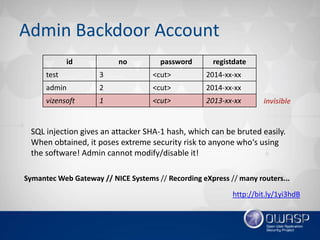Owasp healthcare cms