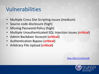 Owasp healthcare cms