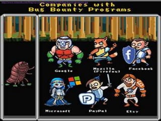 http://www.veracode.com/blog/wp-content/uploads/2013/06/bug-bounty-programs.jpg

 