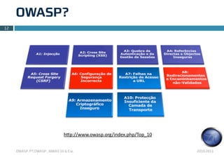 OWASP?
12




                                h"p://www.owasp.org/index.php/Top_10


     OWASP, PT.OWASP , IBWAS’10 & Cia.                                 2010.2011
 