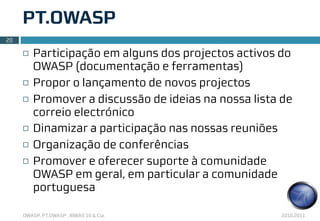 PT.OWASP
20

     ¨   Participação em alguns dos projectos activos do
          OWASP (documentação e ferramentas)
     ¨   Propor o lançamento de novos projectos
     ¨   Promover a discussão de ideias na nossa lista de
          correio electrónico
     ¨   Dinamizar a participação nas nossas reuniões
     ¨   Organização de conferências
     ¨   Promover e oferecer suporte à comunidade
          OWASP em geral, em particular a comunidade
          portuguesa

     OWASP, PT.OWASP , IBWAS’10 & Cia.                 2010.2011
 