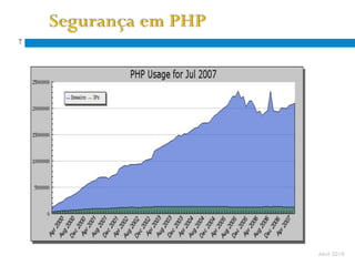 7




    Abril 2010
 