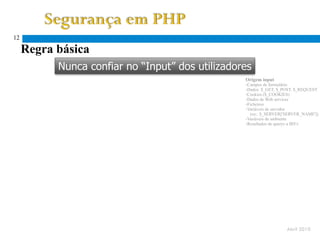 12

     Regra básica
           Nunca confiar no “Input” dos utilizadores
                                                  Origem input
                                                  -Campos de formulário
                                                  -Dados $_GET, $_POST, $_REQUEST
                                                  -Cookies ($_COOKIES)
                                                  -Dados de Web services
                                                  -Ficheiros
                                                  -Variáveis de servidor
                                                    (ex:. $_SERVER['SERVER_NAME'])
                                                  -Variáveis de ambiente
                                                  -Resultados de querys a BD’s




                                                                    Abril 2010
 