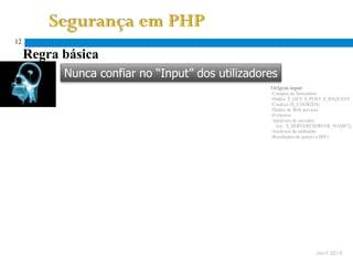 12

     Regra básica
           Nunca confiar no “Input” dos utilizadores
                                                  Origem input
                                                  -Campos de formulário
                                                  -Dados $_GET, $_POST, $_REQUEST
                                                  -Cookies ($_COOKIES)
                                                  -Dados de Web services
                                                  -Ficheiros
                                                  -Variáveis de servidor
                                                    (ex:. $_SERVER['SERVER_NAME'])
                                                  -Variáveis de ambiente
                                                  -Resultados de querys a BD’s




                                                                    Abril 2010
 