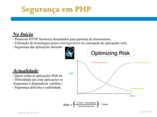 Aplicações Web - problemas
 No Início
  - Protocolo HTTP /browsers desenhados para permuta de documentos,
  - Utilização de tecnologias pouco interoperáveis na concepção de aplicações web,
  - Segurança das aplicações deixada para segundo plano.




  Actualidade
  - Quase todas as aplicações Web tem problemas de segurança (diferentes umas das outras)
  - Dificuldade em criar aplicações razoavelmente seguras
  -Segurança é dispendiosa (análise de risco)
  - Segurança dificulta a usabilidade




      OWASP @ ISCTE-IUL
                                                                                            Abril 2010
 