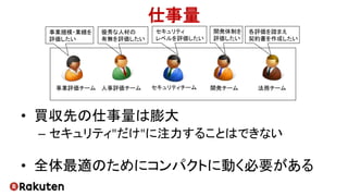 仕事量
• 買収先の仕事量は膨大
– セキュリティ"だけ"に注力することはできない
• 全体最適のためにコンパクトに動く必要がある
セキュリティチーム 開発チーム人事評価チーム 法務チーム事業評価チーム
事業規模・業績を
評価したい
優秀な人材の
有無を評価したい
各評価を踏まえ
契約書を作成したい
開発体制を
評価したい
セキュリティ
レベルを評価したい
 