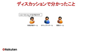 ディスカッションで分かったこと
セキュリティチーム 開発チーム事業評価チーム
E と F は close する予定です
 
