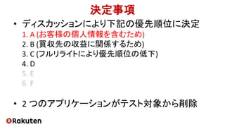 決定事項
• ディスカッションにより下記の優先順位に決定
1. A (お客様の個人情報を含むため)
2. B (買収先の収益に関係するため)
3. C (フルリライトにより優先順位の低下)
4. D
5. E
6. F
• 2 つのアプリケーションがテスト対象から削除
 